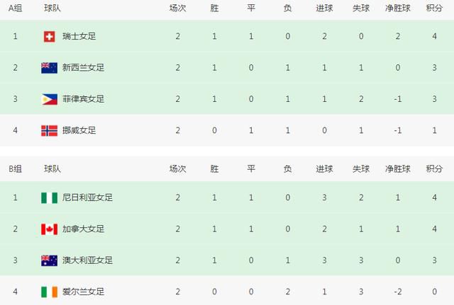 成人免费视频在线播放